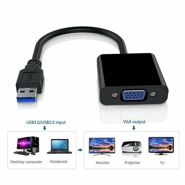premium usb 2.0/3.0 to vga multi-display adapter converter external video graphic card portable audio cables & connectors
premium usb 2.0/3.0 to vga multi-display adapter converter external video graphic card portable audio cables & connectors
