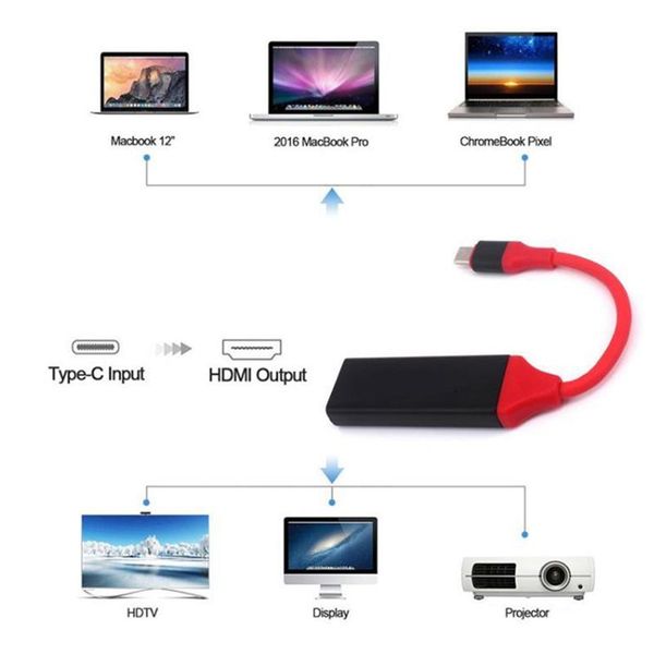 audio cables & connectors usb type c to female hdtv cable adapter for galaxy s8 s8+
audio cables & connectors usb type c to female hdtv cable adapter for galaxy s8 s8+