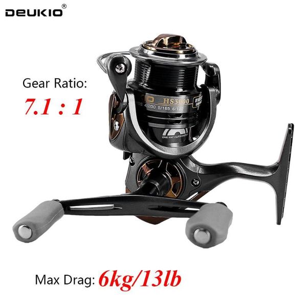 5+1 bearings 7.1:1 high speed ratio spinning squid fishing reel metal spool left right hand exchangeable baitcasting reels
5+1 bearings 7.1:1 high speed ratio spinning squid fishing reel metal spool left right hand exchangeable baitcasting reels