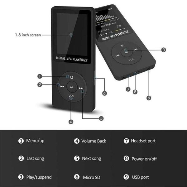 1.8inch display screen mp3 player voice recorder fm radio video for tf card external sound music playing with speaker & mp4 players
1.8inch display screen mp3 player voice recorder fm radio video for tf card external sound music playing with speaker & mp4 players