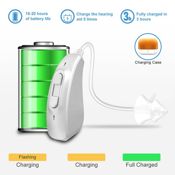 1 pair rechargeable hearing aid digital hearing aids adjustable tone sound amplifier deaf elderly digital hearing aidscouts 
1 pair rechargeable hearing aid digital hearing aids adjustable tone sound amplifier deaf elderly digital hearing aidscouts