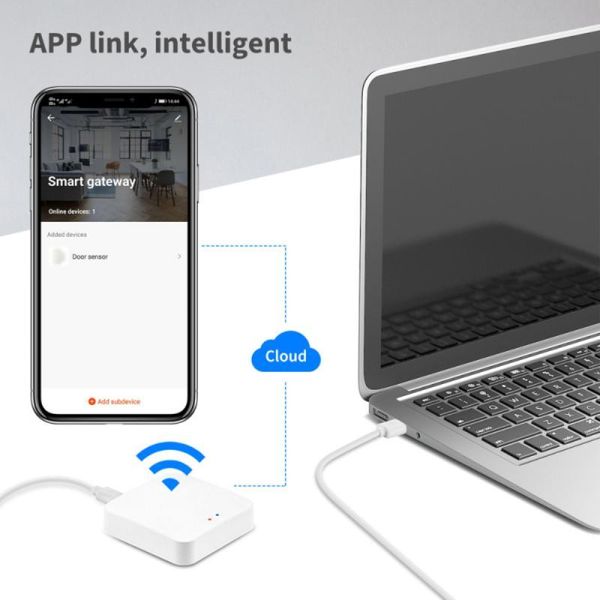 smart home control tuya zigbee gateway hub remote life app works with alexa google smartlife wholesale
smart home control tuya zigbee gateway hub remote life app works with alexa google smartlife wholesale