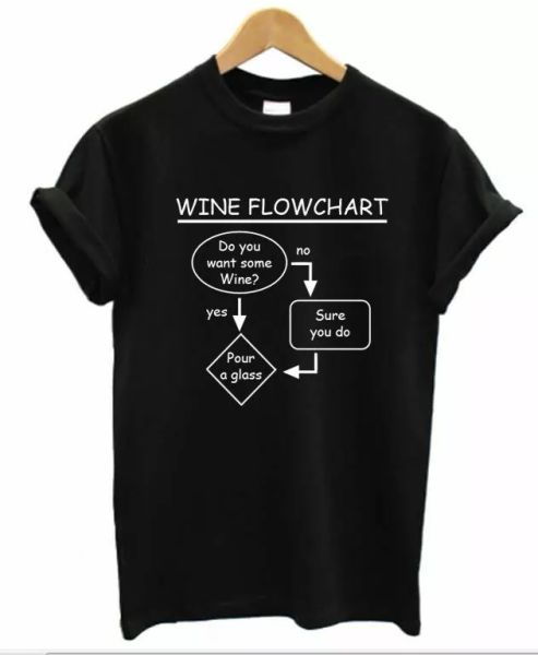 wein flussdiagramm t-shirt herren damen lustig trinken t-shirt top, White;black
wein flussdiagramm t-shirt herren damen lustig trinken t-shirt top, White;black