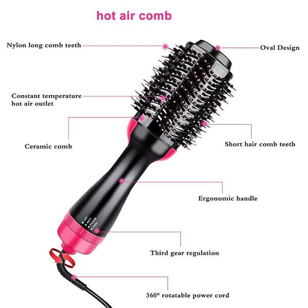 electric hair brushes ukliss 3 in 1 dryer straightener air brush blower curling styling tools
electric hair brushes ukliss 3 in 1 dryer straightener air brush blower curling styling tools