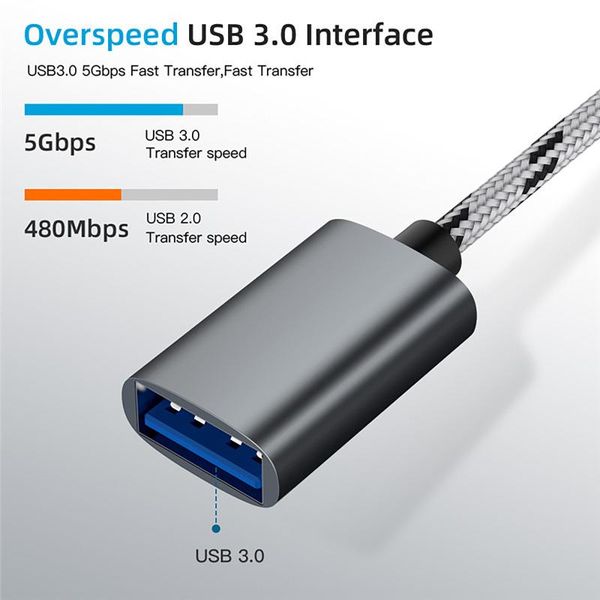 smart power plugs usb c adapter 2 in 1 type & micro cable to 3.0 otg for type-c adaptador
smart power plugs usb c adapter 2 in 1 type & micro cable to 3.0 otg for type-c adaptador