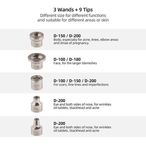 diamonddermabrasionexfoliationmachinedermabrasionvacuumsuctionblackheadremovalanti-wrinklefacialliftingbeautysalon raben
diamonddermabrasionexfoliationmachinedermabrasionvacuumsuctionblackheadremovalanti-wrinklefacialliftingbeautysalon raben