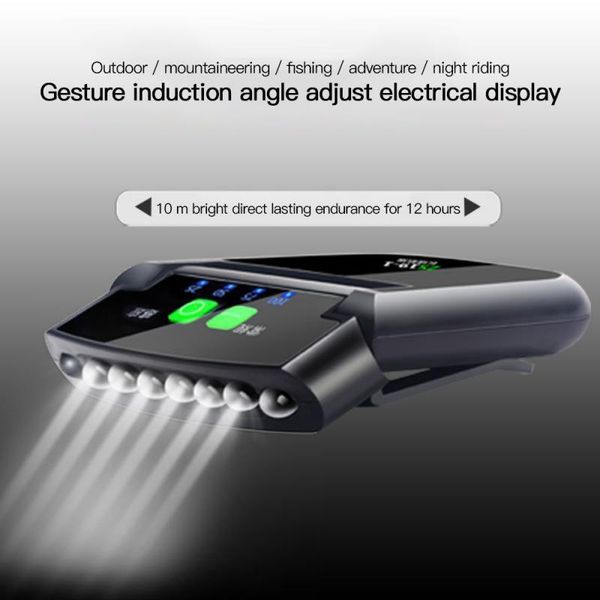 headlamps mini led headlamp clip on cap hat light head torch fishing camping lamp usb rechargeable portable lighting headlight
headlamps mini led headlamp clip on cap hat light head torch fishing camping lamp usb rechargeable portable lighting headlight