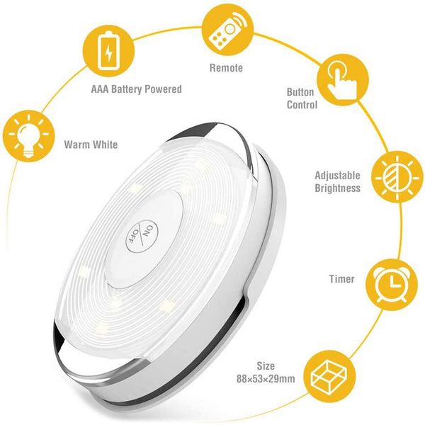 led cabinet light adjustable brightness wake up table lamp aaa battery night remote control wardrobe for bedroom
led cabinet light adjustable brightness wake up table lamp aaa battery night remote control wardrobe for bedroom