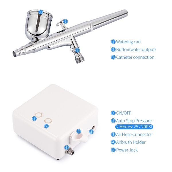 dualaction0.3mmnozzleairbrushkitminiaircompressorsetwithairbrushpaintspraygunfornailartmakeupair-brush raben
dualaction0.3mmnozzleairbrushkitminiaircompressorsetwithairbrushpaintspraygunfornailartmakeupair-brush raben