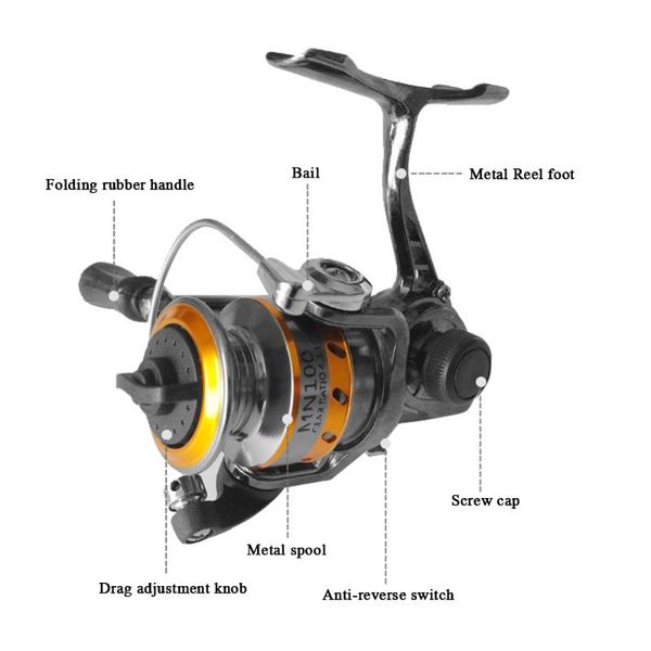 fishing reel 3bb 4.3:1 mini spinning ultralight all metal freshwater saltwater carp accessories baitcasting reels
fishing reel 3bb 4.3:1 mini spinning ultralight all metal freshwater saltwater carp accessories baitcasting reels