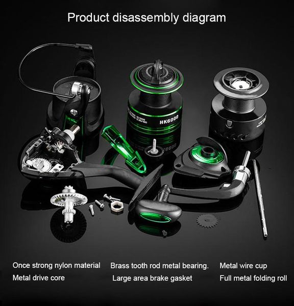 1pcs high speed double spool spinning fishing reel 5.1:1/5.2:1 gear ratio carp reels left/right hand wheels baitcasting
1pcs high speed double spool spinning fishing reel 5.1:1/5.2:1 gear ratio carp reels left/right hand wheels baitcasting