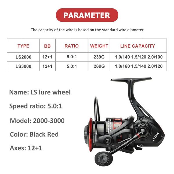 baitcasting reels fishing reel 12+1bb gear ratio 5.0:1 max drag 5kg shallow metal spool spinning saltwater carp 2000-3000
baitcasting reels fishing reel 12+1bb gear ratio 5.0:1 max drag 5kg shallow metal spool spinning saltwater carp 2000-3000