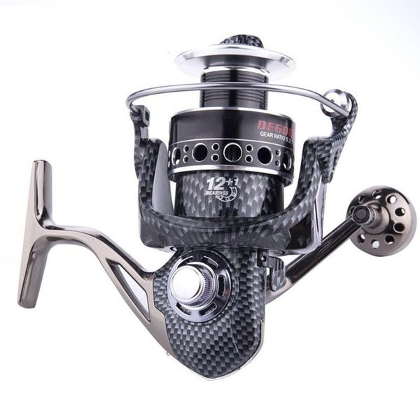 full metal body wheel lotus handle fishing reel spinning lightweight ultra smooth powerful spool reels for sa baitcasting
full metal body wheel lotus handle fishing reel spinning lightweight ultra smooth powerful spool reels for sa baitcasting
