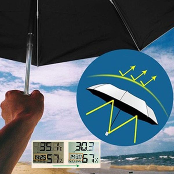 umbrellas uv shading garden sunshade folding umbrella anti-uv strong automatic 8 bones sunshine outdoor large
umbrellas uv shading garden sunshade folding umbrella anti-uv strong automatic 8 bones sunshine outdoor large
