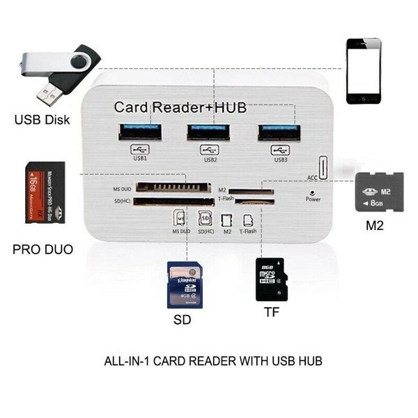 hubs aluminum 3 port usb 3.0 hub ms sd m2 tf multi-in-1 memory card reader adapter us computer peripherals
hubs aluminum 3 port usb 3.0 hub ms sd m2 tf multi-in-1 memory card reader adapter us computer peripherals