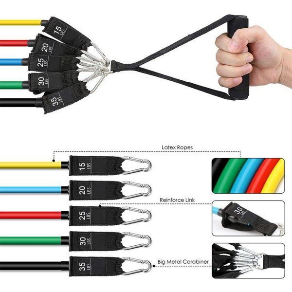 resistance bands 11pieces set multi-functional trainer muscle fitness rally men women body building supplies tools
resistance bands 11pieces set multi-functional trainer muscle fitness rally men women body building supplies tools