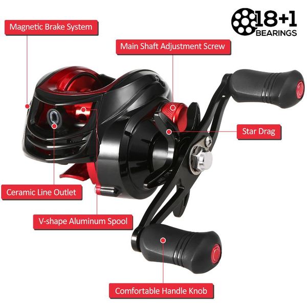 baitcasting reel 18+1bb ball bearing fishing high speed 7.2: 1 gear ratio magnetic brake system baitcaster reels
baitcasting reel 18+1bb ball bearing fishing high speed 7.2: 1 gear ratio magnetic brake system baitcaster reels