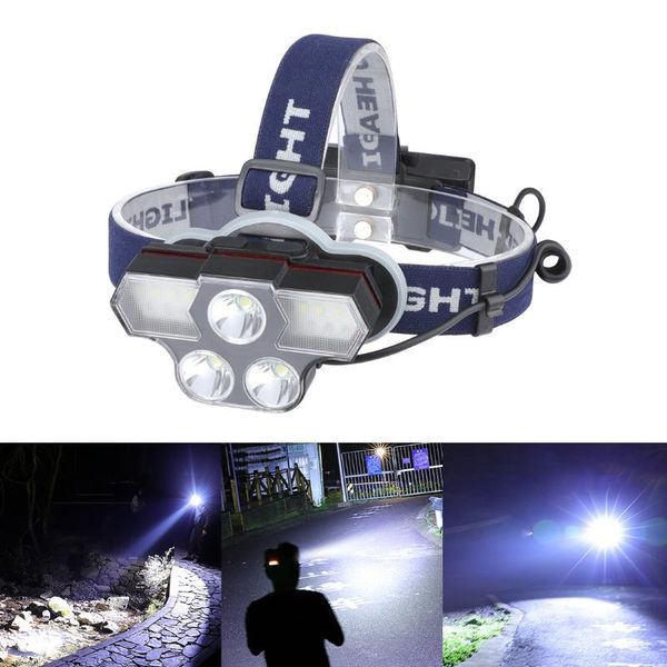 headlamps powerful led headlight headlamp 27led head lamp sensor torch light 18650 battery for camping, fishing
headlamps powerful led headlight headlamp 27led head lamp sensor torch light 18650 battery for camping, fishing