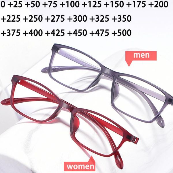 sunglasses ultralight women men plastic reading glasses clear reader magnifying anti-fatigue full frame diopter +0 175 225 275, White;black
sunglasses ultralight women men plastic reading glasses clear reader magnifying anti-fatigue full frame diopter +0 175 225 275, White;black