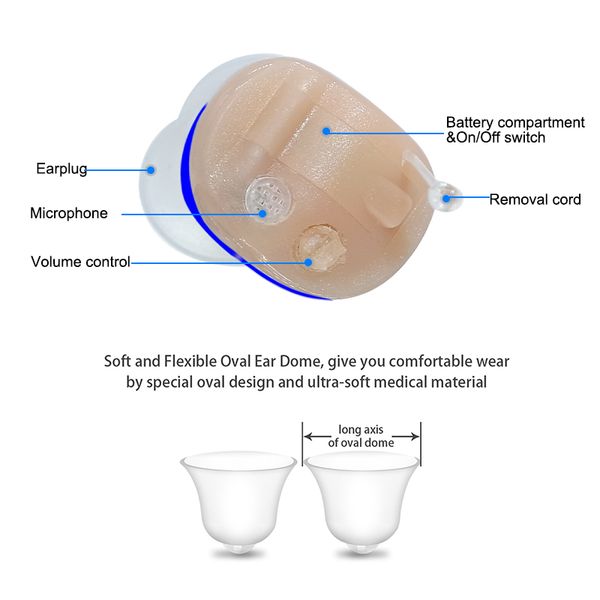 itc digital hearing aids audifonos mini tuneable sound amplifier for elderly y21 portable invisible hearing aidscouts
itc digital hearing aids audifonos mini tuneable sound amplifier for elderly y21 portable invisible hearing aidscouts