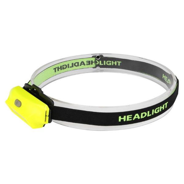 head lamps 1 pcs cob headlight headlamp torch usb charging portable for outdoor climbing
head lamps 1 pcs cob headlight headlamp torch usb charging portable for outdoor climbing