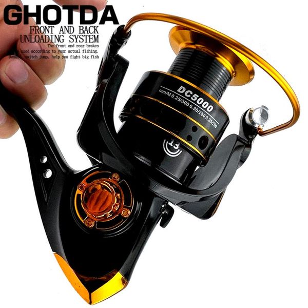 fishing reel spinning max drag 12kg 5.2:1 high speed metal spool saltwater freshwater wheel baitcasting reels
fishing reel spinning max drag 12kg 5.2:1 high speed metal spool saltwater freshwater wheel baitcasting reels