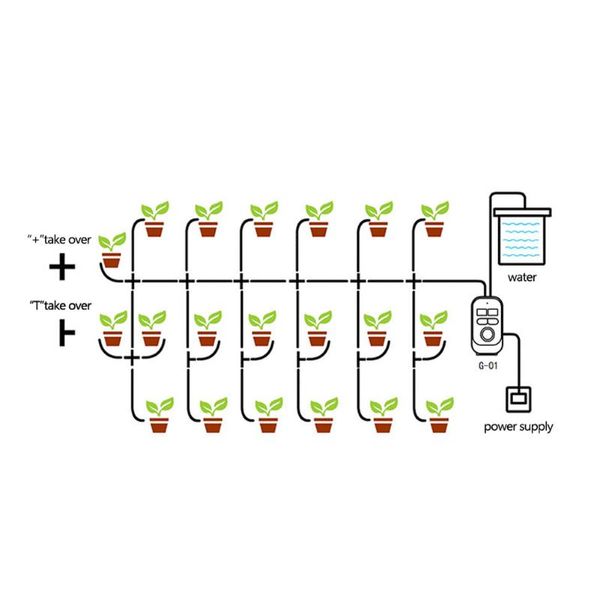 automatic watering device home timing intelligent planter system irrigation timer controller equipments
automatic watering device home timing intelligent planter system irrigation timer controller equipments