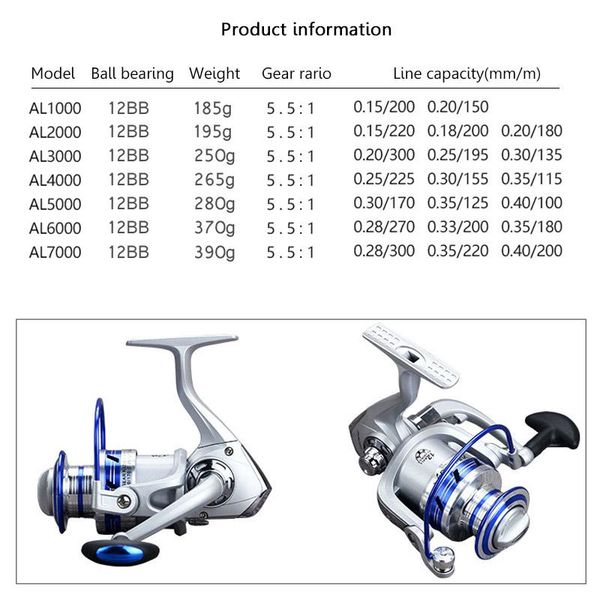 baitcasting reels 12bb ball bearing 5.5:1 speed ratio metal fishing reel spinning wheel tackle kit qw
baitcasting reels 12bb ball bearing 5.5:1 speed ratio metal fishing reel spinning wheel tackle kit qw