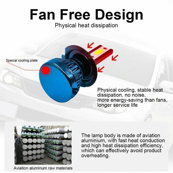 car headlights 110w bulbs super bright headlight 20000lm universal waterproof anti flicker
car headlights 110w bulbs super bright headlight 20000lm universal waterproof anti flicker
