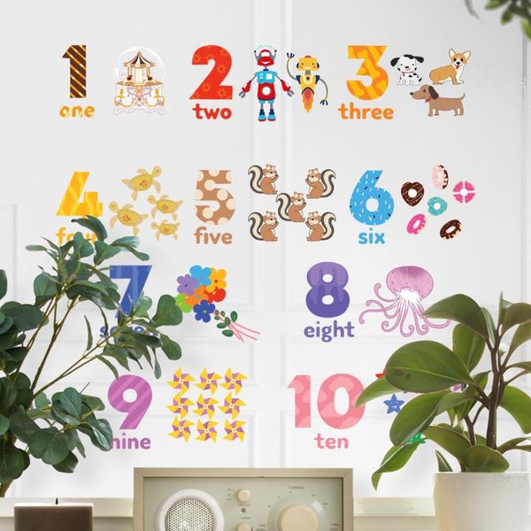 creative cartoon number wall sticker baby learning decals for kindergarten decorative kids room mural wallpapers stickers
creative cartoon number wall sticker baby learning decals for kindergarten decorative kids room mural wallpapers stickers