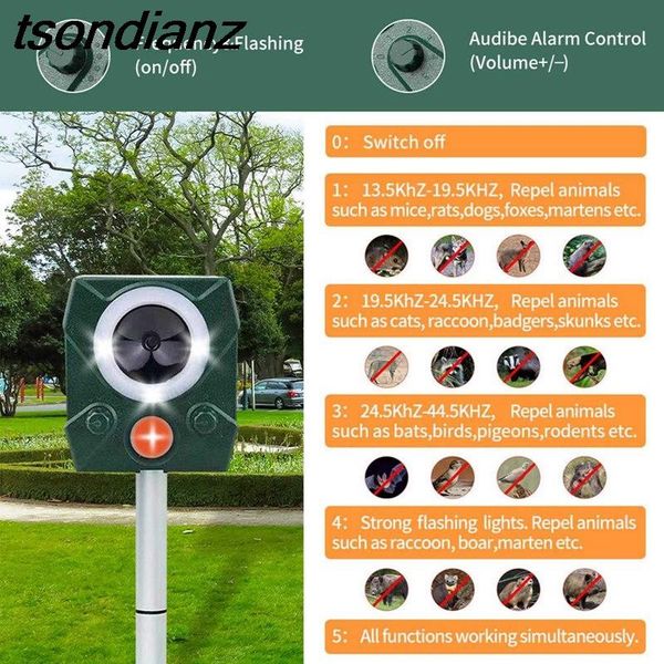 garden solar ultrasonic rat repeller snake with lights small appliances sonic insect decorations
garden solar ultrasonic rat repeller snake with lights small appliances sonic insect decorations
