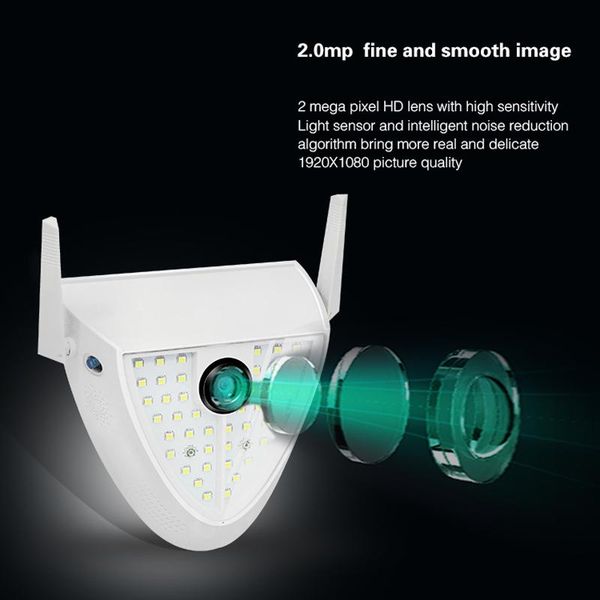 outdoor and indoor ip camera for home 48 led light wall mounted security night vision cameras
outdoor and indoor ip camera for home 48 led light wall mounted security night vision cameras