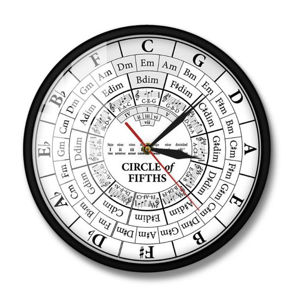 wall clocks circle of fifths musician composer music teaching aid modern hanging watch theory study clock
wall clocks circle of fifths musician composer music teaching aid modern hanging watch theory study clock