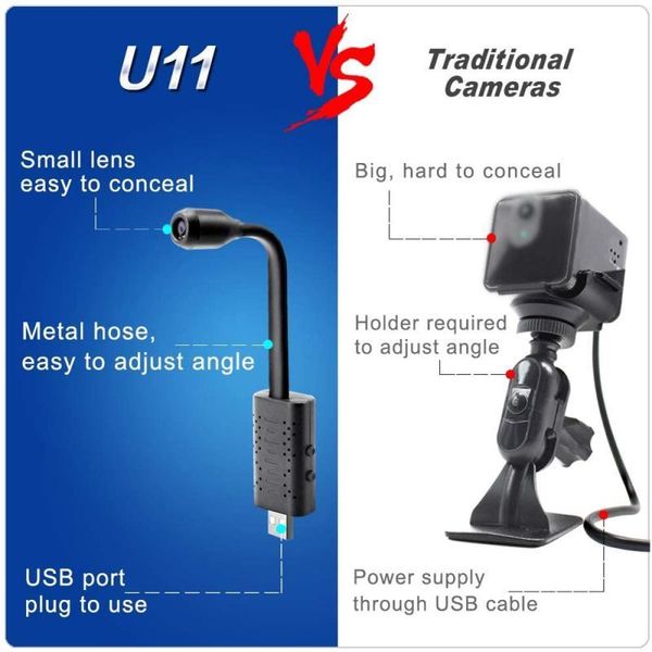 mini cameras usb camera 1080p portable small hd nanny cam with motion detective, security for home and office-no wifi needed
mini cameras usb camera 1080p portable small hd nanny cam with motion detective, security for home and office-no wifi needed