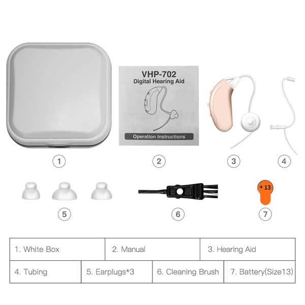 mini hearing aids speaker amplified ears adjust first aid tools sound amplifier earphones for deafness bet pingscouts
mini hearing aids speaker amplified ears adjust first aid tools sound amplifier earphones for deafness bet pingscouts