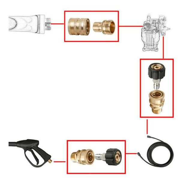 watering equipments quick connect hose connector pressure washer coupling pipes fittings 4x3cm
watering equipments quick connect hose connector pressure washer coupling pipes fittings 4x3cm