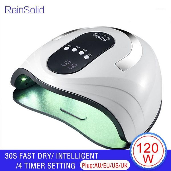 fast dry 80w uv lamp led nail dryer sunx5 plus long life curing tools for all gel polish1
fast dry 80w uv lamp led nail dryer sunx5 plus long life curing tools for all gel polish1