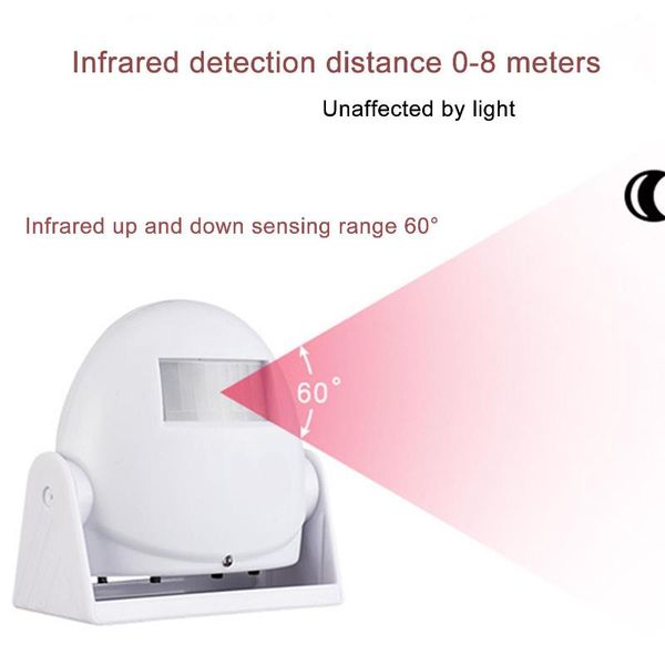 wall clocks smart doorbell burglar alarm infrared motion sensor household welcome device for shop store restaurant
wall clocks smart doorbell burglar alarm infrared motion sensor household welcome device for shop store restaurant