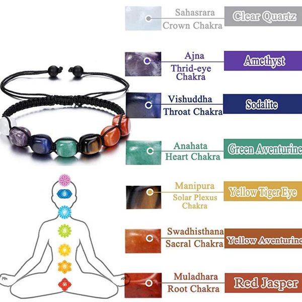 beaded, strands 7 chakra natural stone handmade braided lava bracelets men women adjustable energy colorful reiki healing beaded bracelet, Black
beaded, strands 7 chakra natural stone handmade braided lava bracelets men women adjustable energy colorful reiki healing beaded bracelet, Black
