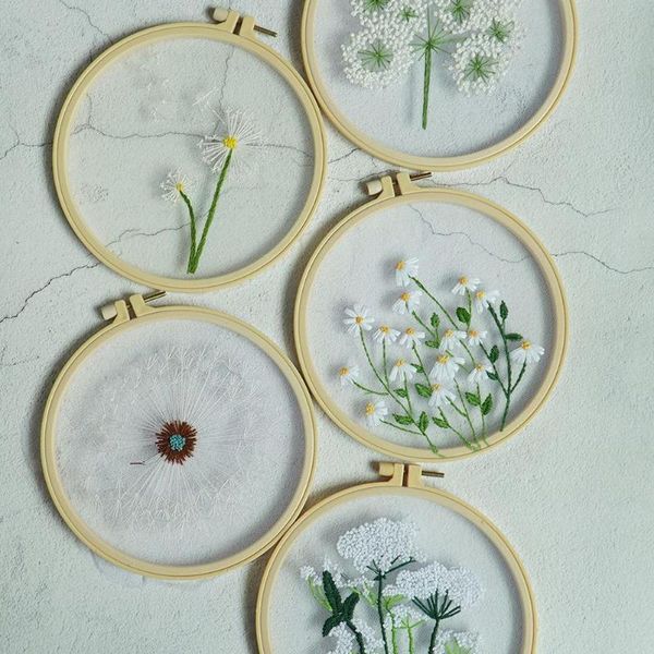 other arts and crafts european mesh embroidery diy flower painting full needle kit cross stitch t7j1
other arts and crafts european mesh embroidery diy flower painting full needle kit cross stitch t7j1