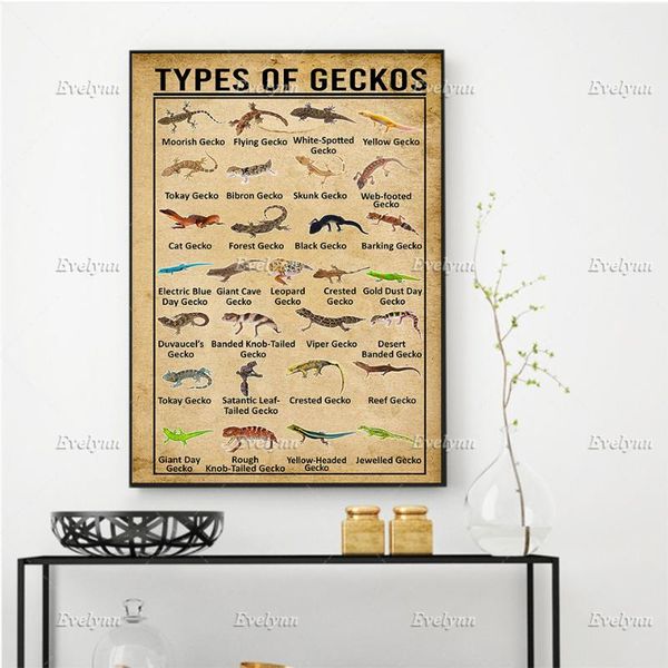 paintings types of geckos -moorish gecko and flying poster living room wall art prints home decor canvas unique gift floating frame
paintings types of geckos -moorish gecko and flying poster living room wall art prints home decor canvas unique gift floating frame