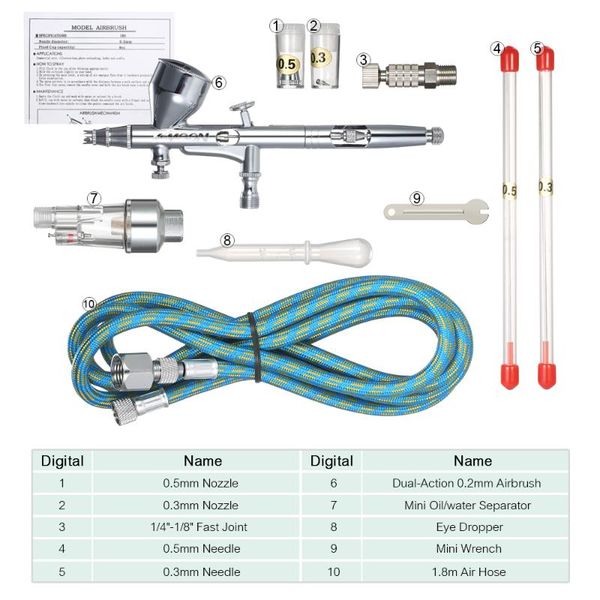 professional spray guns action gravity feed airbrush kit 9cc cup air brush art painting body paint gun with 1.8m hose 0.2mm/0.3mm/0.5mm need
professional spray guns action gravity feed airbrush kit 9cc cup air brush art painting body paint gun with 1.8m hose 0.2mm/0.3mm/0.5mm need