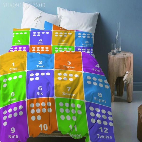 bedding sets 3d digital printing children set colorful checkered number duvet cover soft microfiber quilt drop
bedding sets 3d digital printing children set colorful checkered number duvet cover soft microfiber quilt drop