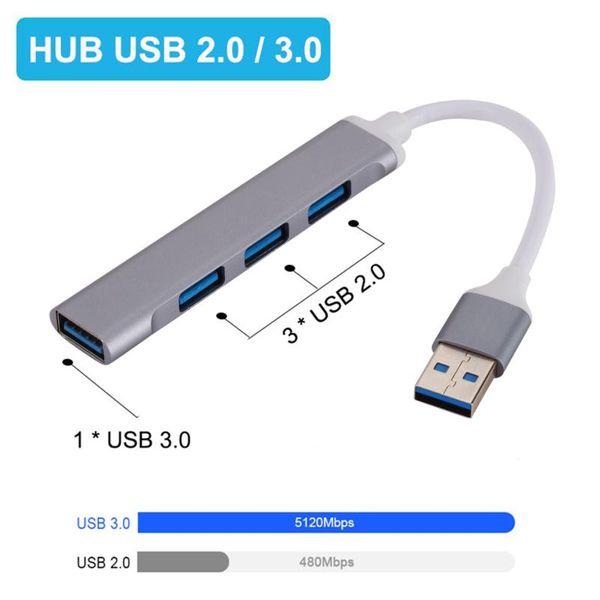 hubs usb hub high speed 4-port 3.0 2.0 splitter 5gbps for lapcomputer accessories multiport 4 adapter
hubs usb hub high speed 4-port 3.0 2.0 splitter 5gbps for lapcomputer accessories multiport 4 adapter