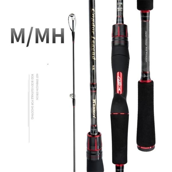 mavllos fast action high density carbon fishing rod lure weight 8-25g line 5-14lb ultra light carp spinning boat rods
mavllos fast action high density carbon fishing rod lure weight 8-25g line 5-14lb ultra light carp spinning boat rods