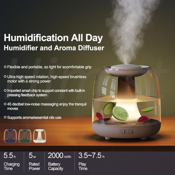 humidifiers 1.2l large capacity essential aroma oil diffuser air humidifier rechargeable 2000mah battery mist maker led light for home
humidifiers 1.2l large capacity essential aroma oil diffuser air humidifier rechargeable 2000mah battery mist maker led light for home