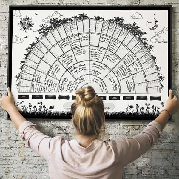 paintings family tree diy 5 generations polyester oil canvas art posters and prints wall home decor high durable genealogy painting
paintings family tree diy 5 generations polyester oil canvas art posters and prints wall home decor high durable genealogy painting