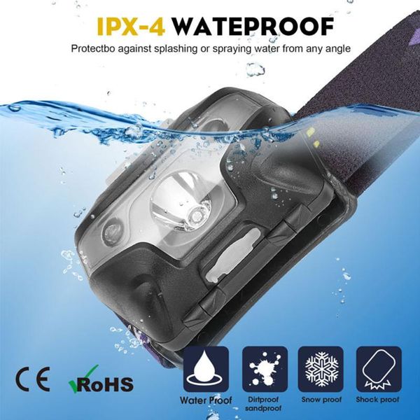 mini cob led headlamp waterproof 2500lm motion sensor head lamp built in usb rechargeable 18650 battery high power light headlamps
mini cob led headlamp waterproof 2500lm motion sensor head lamp built in usb rechargeable 18650 battery high power light headlamps