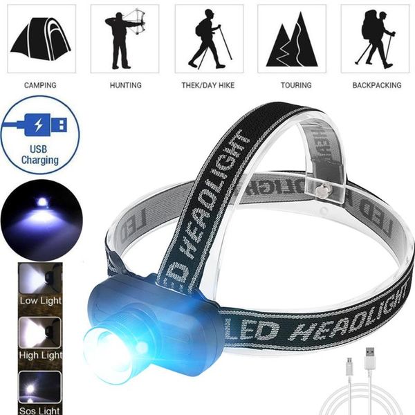working lamp headlamp headlight camping & hiking usb rechargeable mini head light torch #e bike lights
working lamp headlamp headlight camping & hiking usb rechargeable mini head light torch #e bike lights