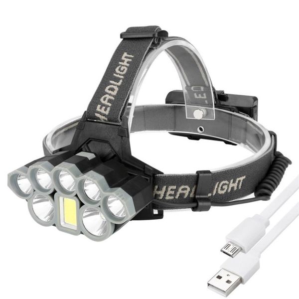 headlamp bicycle headlights usb rechargeable head light torch lamp 6 modes for camping hiking riding #2o09 bike lights
headlamp bicycle headlights usb rechargeable head light torch lamp 6 modes for camping hiking riding #2o09 bike lights